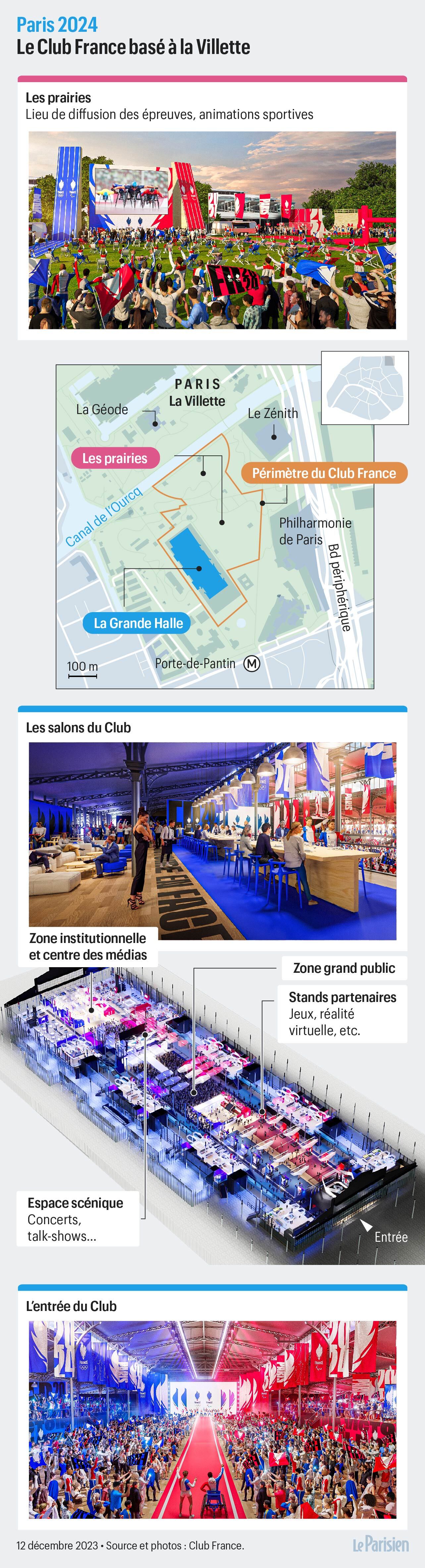 Le Club Paris 2024 lance son calendrier pour aller de l'Avant ! - Newsroom  Paris 2024