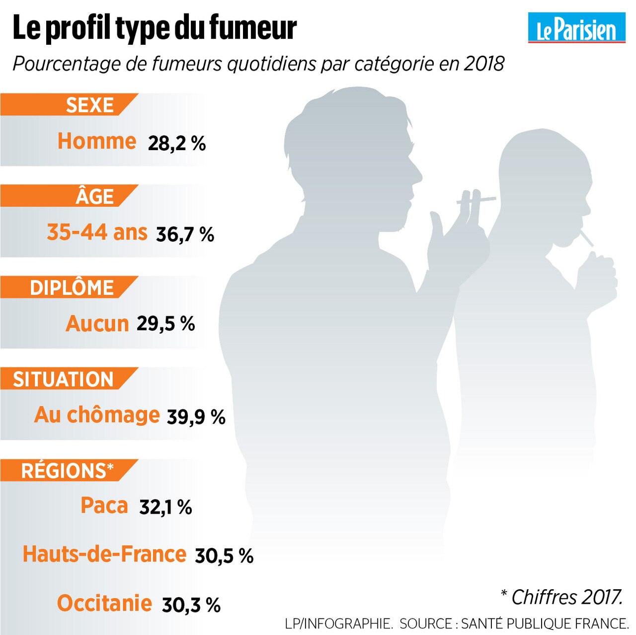 elfbar nachfüll pod läuft aus Marché de la cigarette électronique et e-liquides en France