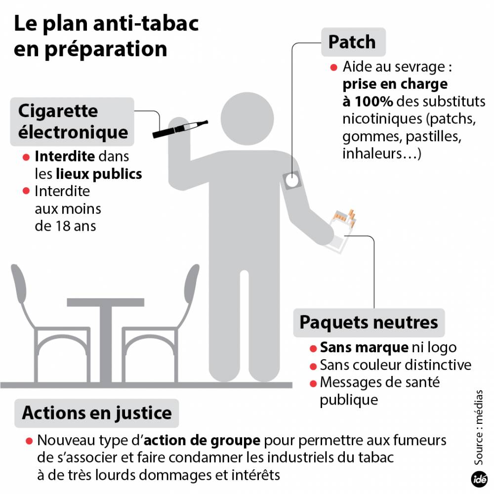 Marisol Touraine veut prendre de nouvelles mesures contre le tabac