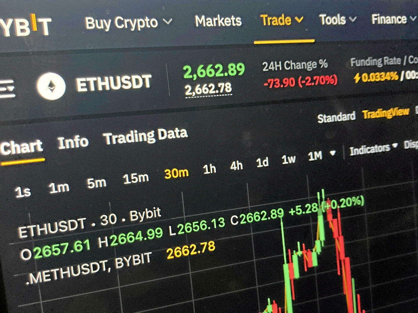 Cryptomonnaies : les dessous du casse du siècle à 1,5 milliard de dollars