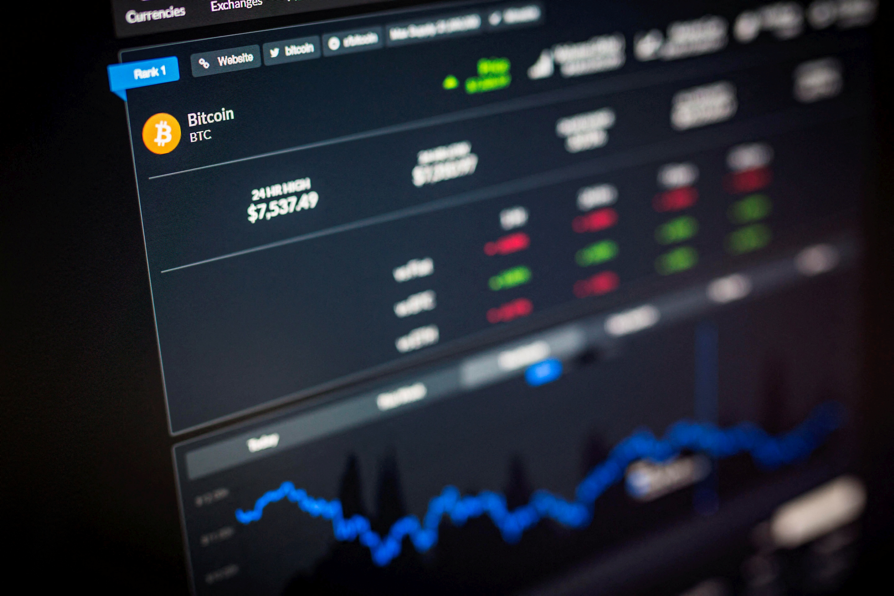 Je suis gestionnaire de patrimoine expert en crypto : voici comment  investir sans se tromper en 2026 »