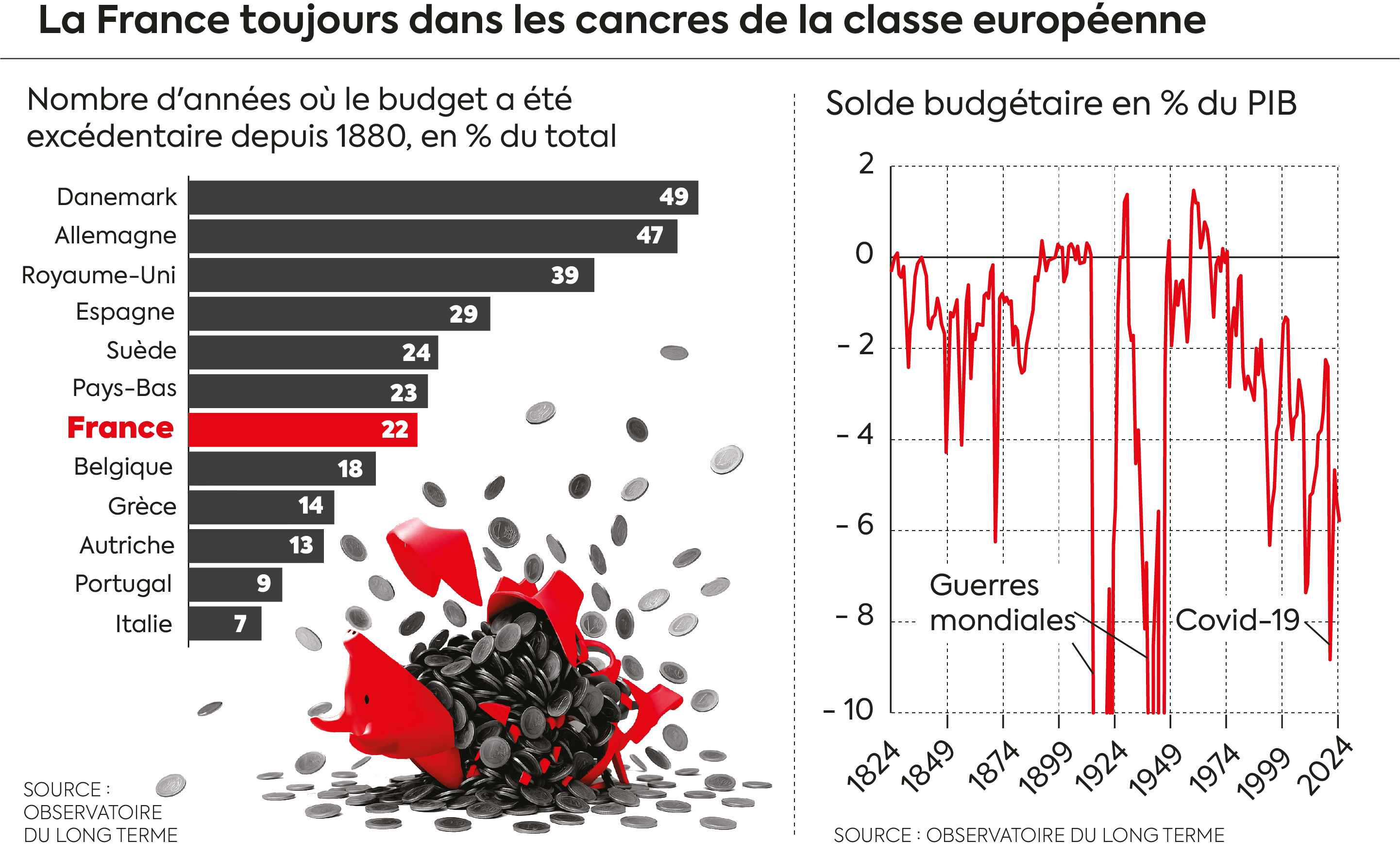 Bouclier du ciel européen" : pourquoi la France ne veut pas rejoindre le  projet allemand – L'Express