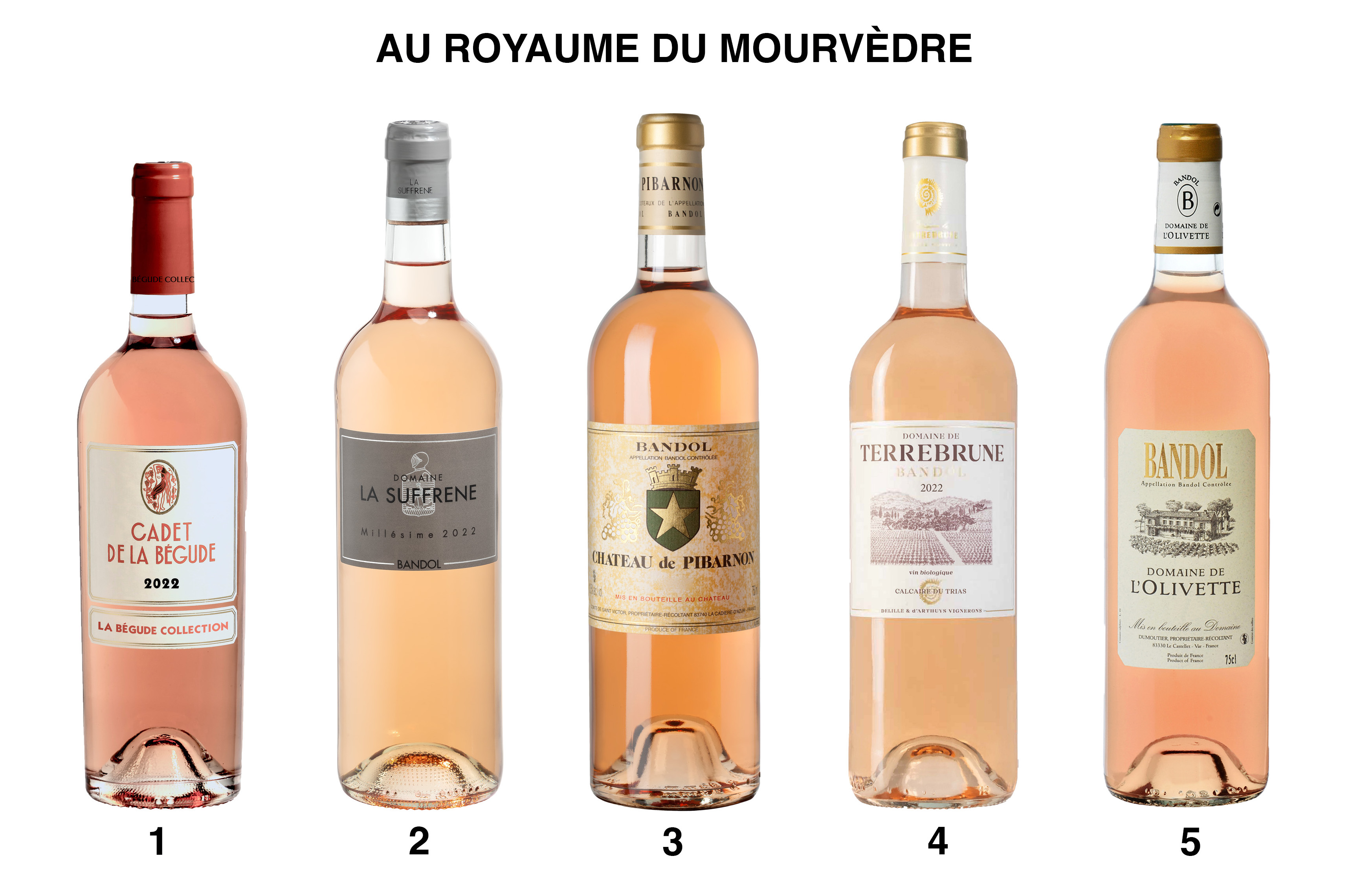 Château Saint Baillon - cuvée Château - vin rosé 2022 - Meilleur Vin  Provence