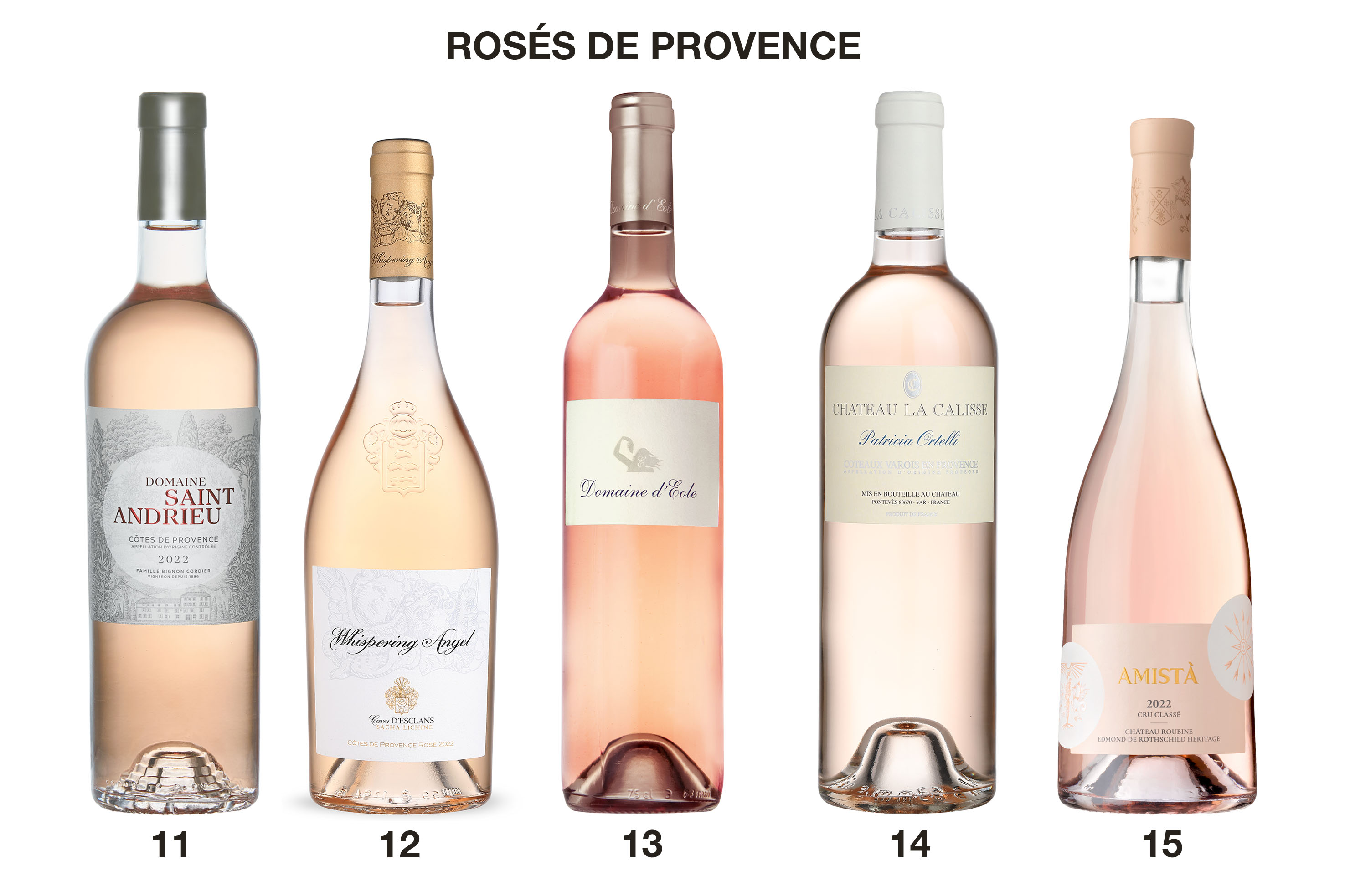Vins rosés : notre sélection des meilleures bouteilles (à tous les prix) –  L'Express