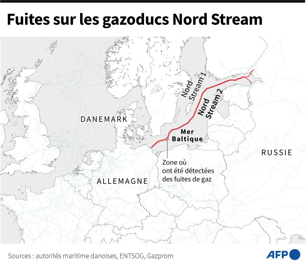 Guerre en Ukraine : après les fuites de Nord Stream, la Russie pointe les  Etats-Unis - L'Express