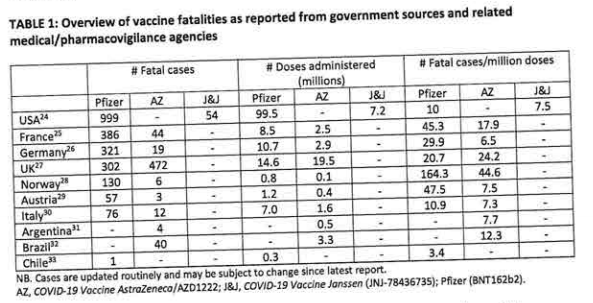 Vaccination des 12-18 ans : “ma fille de 12 ans a vu sa grand-mère