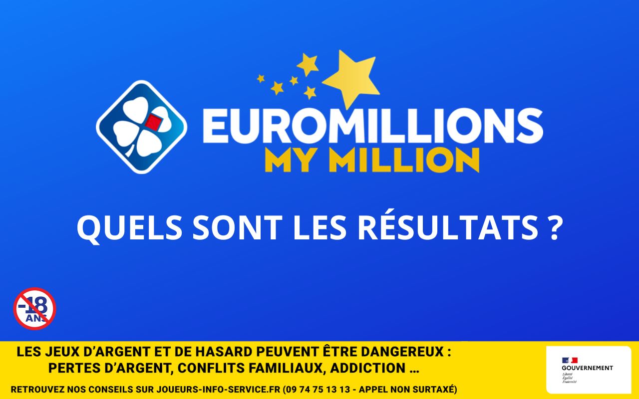 Les résultats de l’EuroMillions de la FDJ du vendredi 3 mai 2024 // FDJ