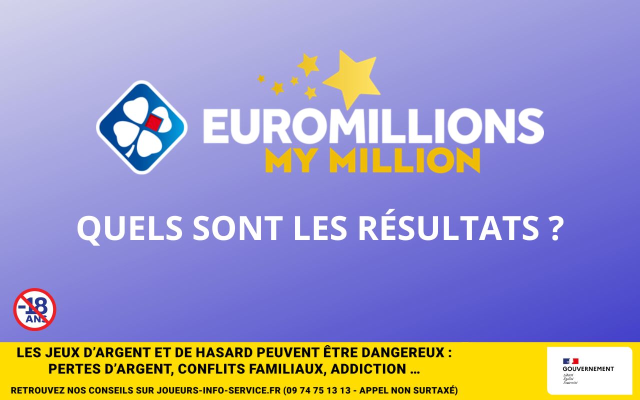 Les résultats de l’EuroMillions de la FDJ du vendredi 29 mars 2024 / FDJ