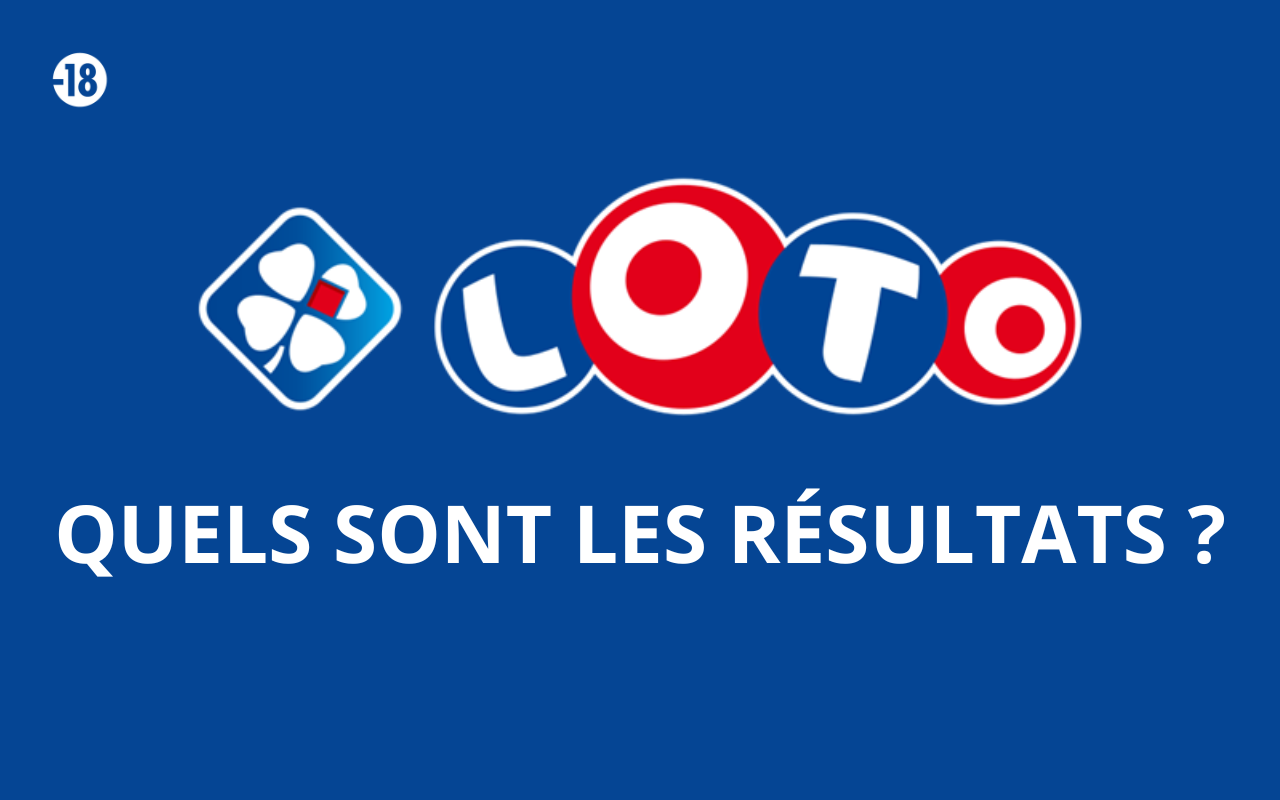Résultats Du Loto Du Mercredi 28 Juin 2023 Les résultats du Loto de la FDJ du lundi 12 juin 2023 - Le Parisien