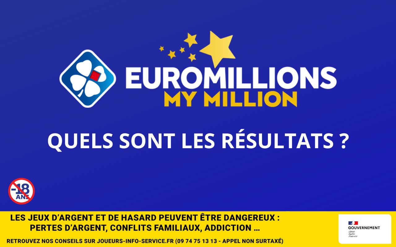 Les résultats de l’EuroMillions de la FDJ du mardi 26 septembre 2023