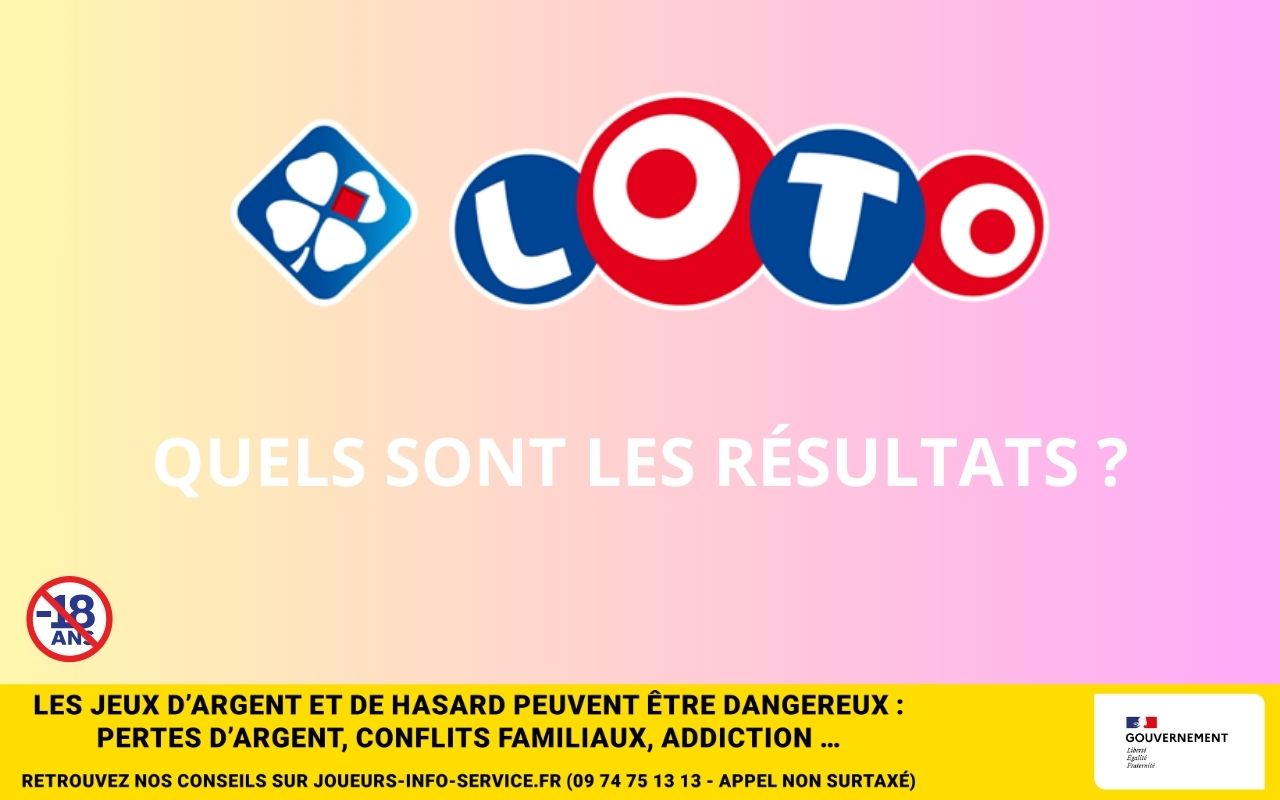 Les résultats du Loto de la FDJ du mercredi 30 octobre 2024 // FDJ