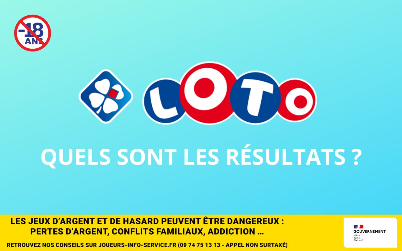 Résultats Du Loto Du Mercredi 28 Juin 2023 Les résultats du Loto de la FDJ du lundi 26 juin 2023 - Le Parisien
