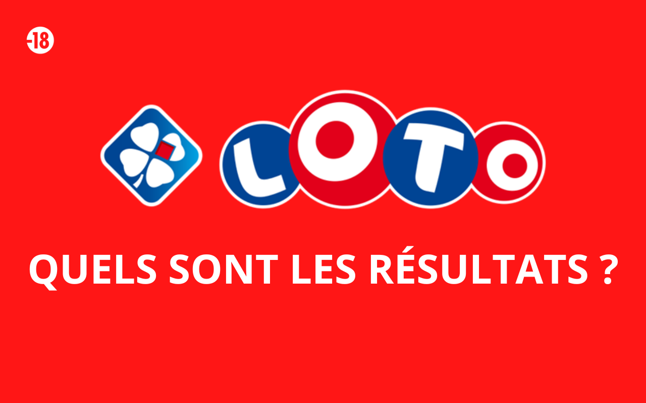 Résultats Du Loto Du 29 Octobre 2023 Les résultats du Loto de la FDJ du samedi 29 avril 2023 - Le Parisien