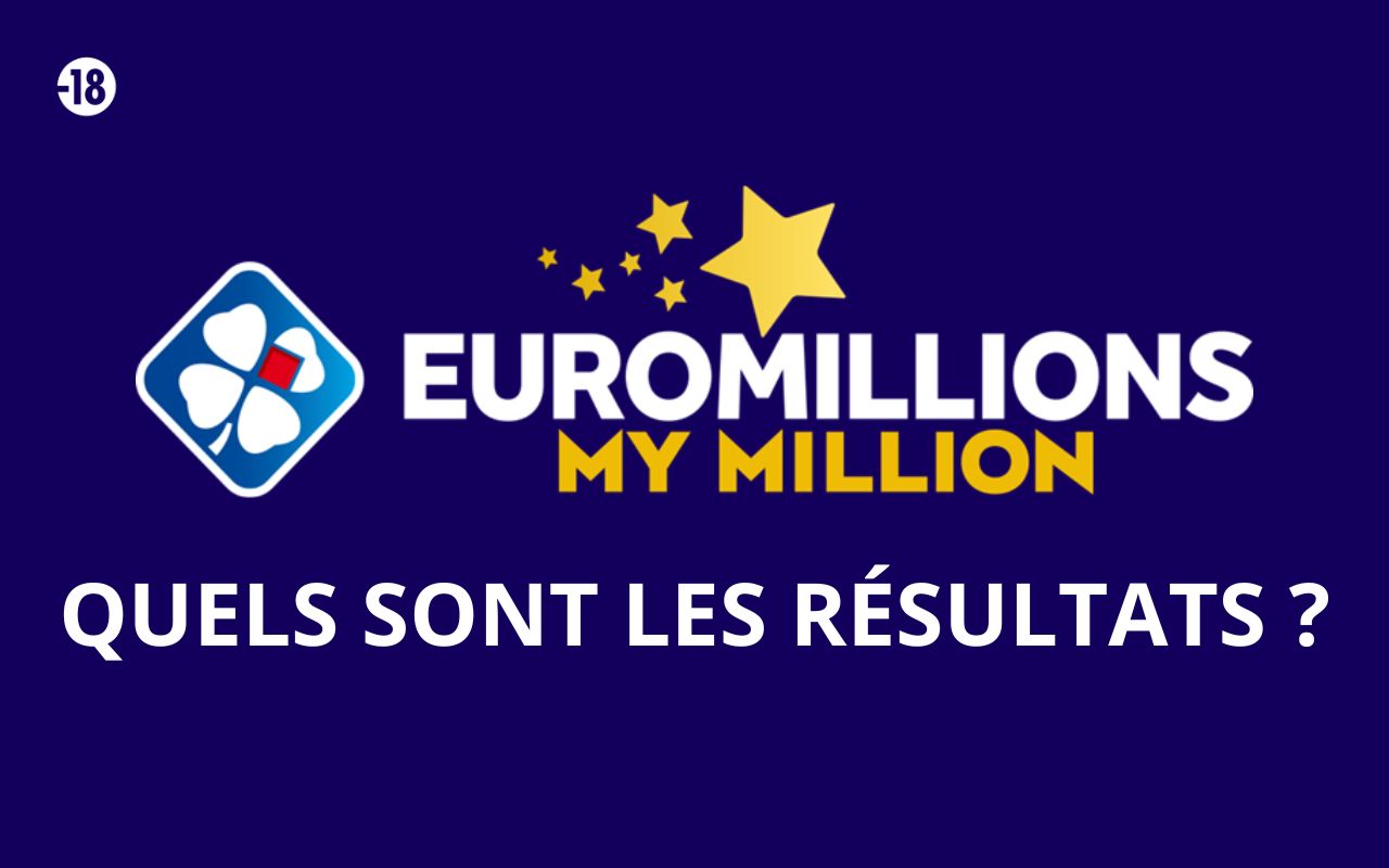 Les résultats de l’EuroMillions de la FDJ du mardi 21 mars 2023