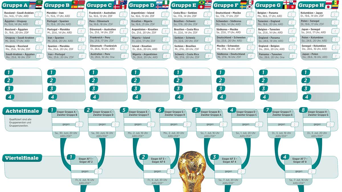 WM 2018 kostenloser Spielplan als PDF zum Download und Drucken!