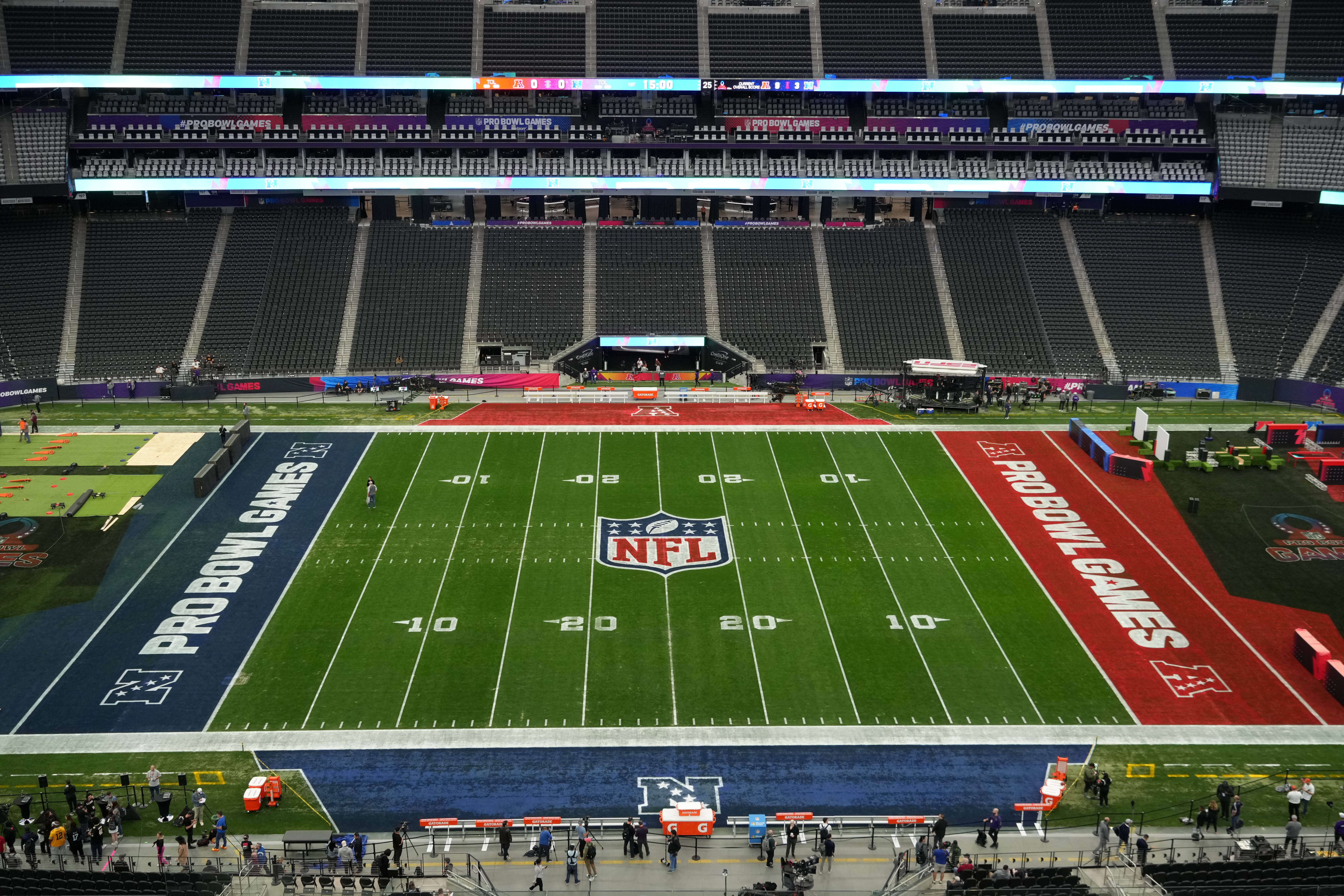 American Football Yard Lines, End Zone, Hash Marks