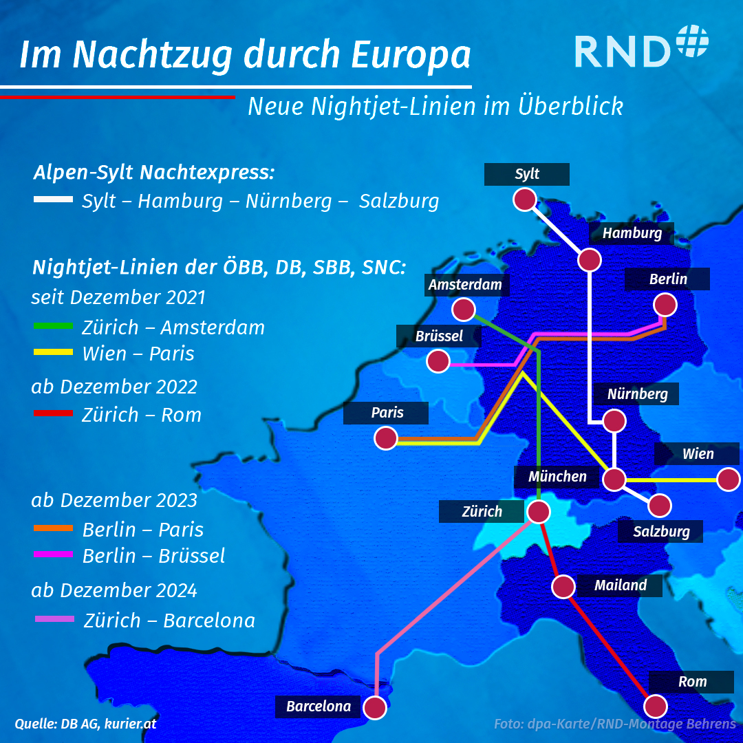 Europas neue Nachtzüge 2022 – nach Stockholm, Venedig oder Paris