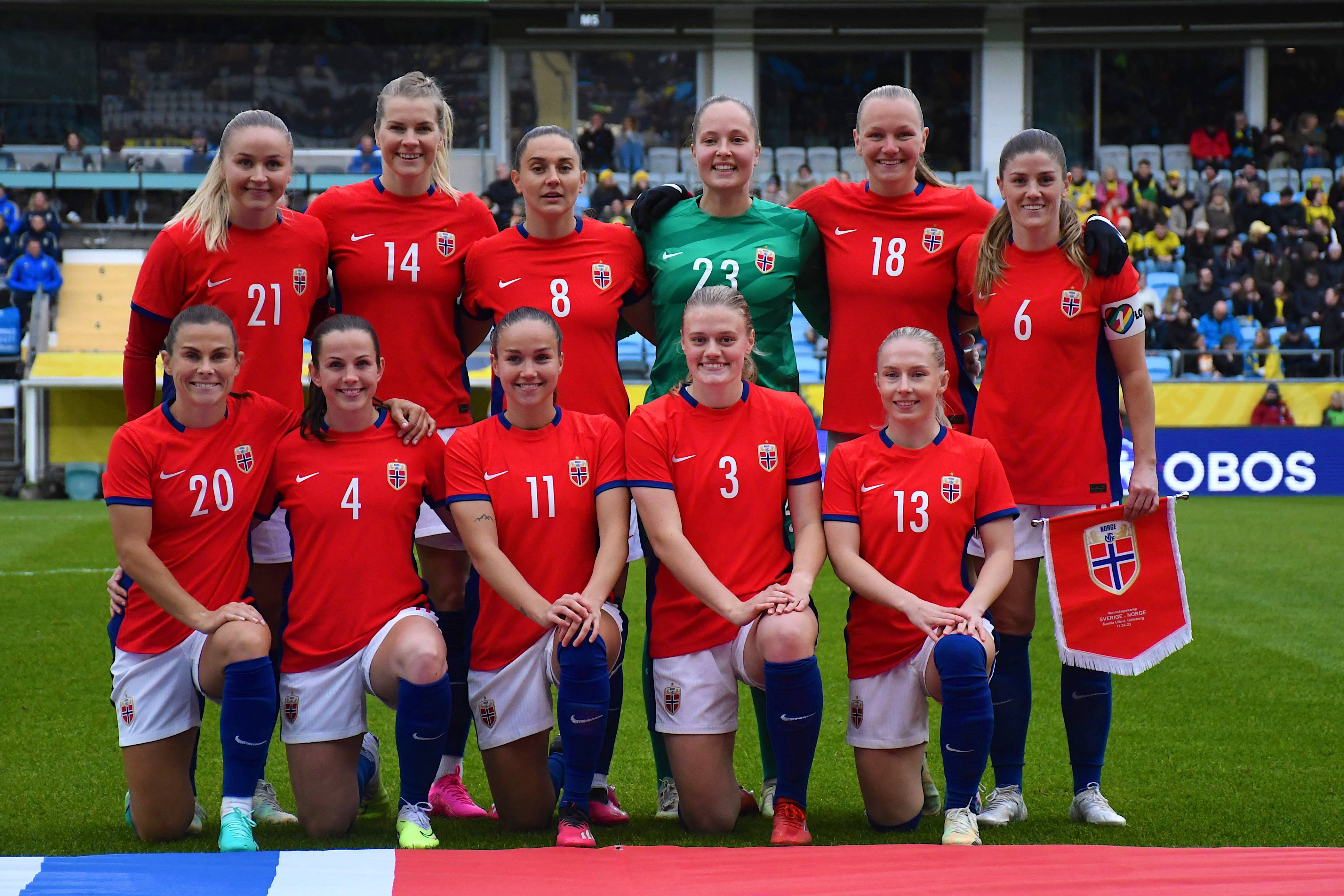 Norwegen bei der Frauen-WM 2023 Kader, Gruppe, Spielplan