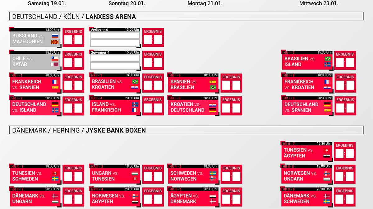 Endlich Hauptrunde! Der aktuelle Spielplan der Handball-WM als PDF