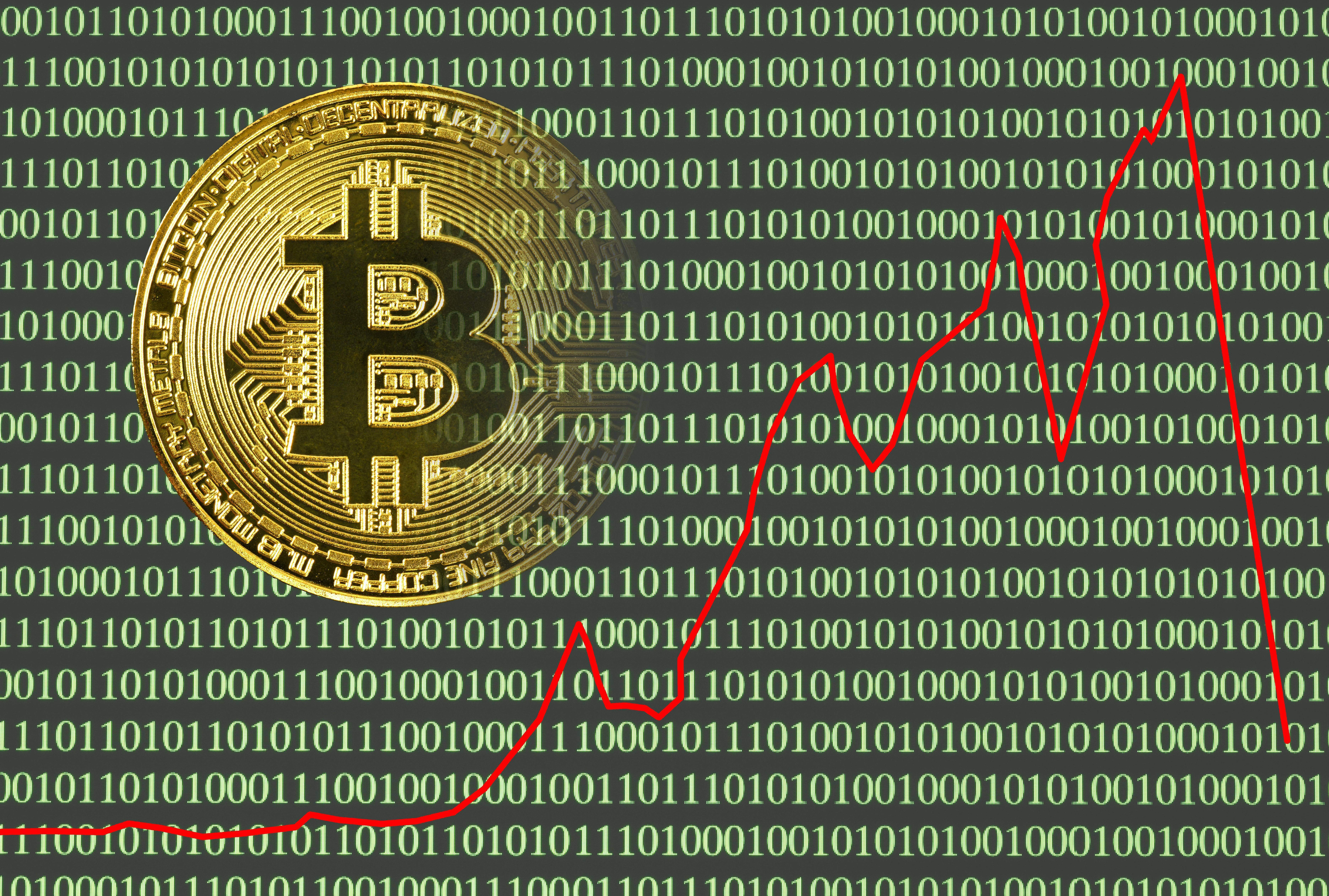 investiere in bitcoin 101 investieren in kryptowährung für dummies