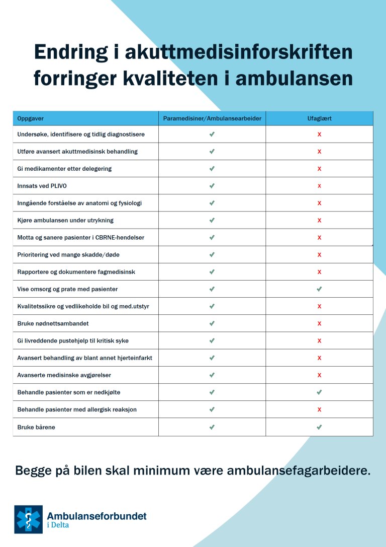 Dette kan de faglærte gjøre, kontra de ufaglærte.