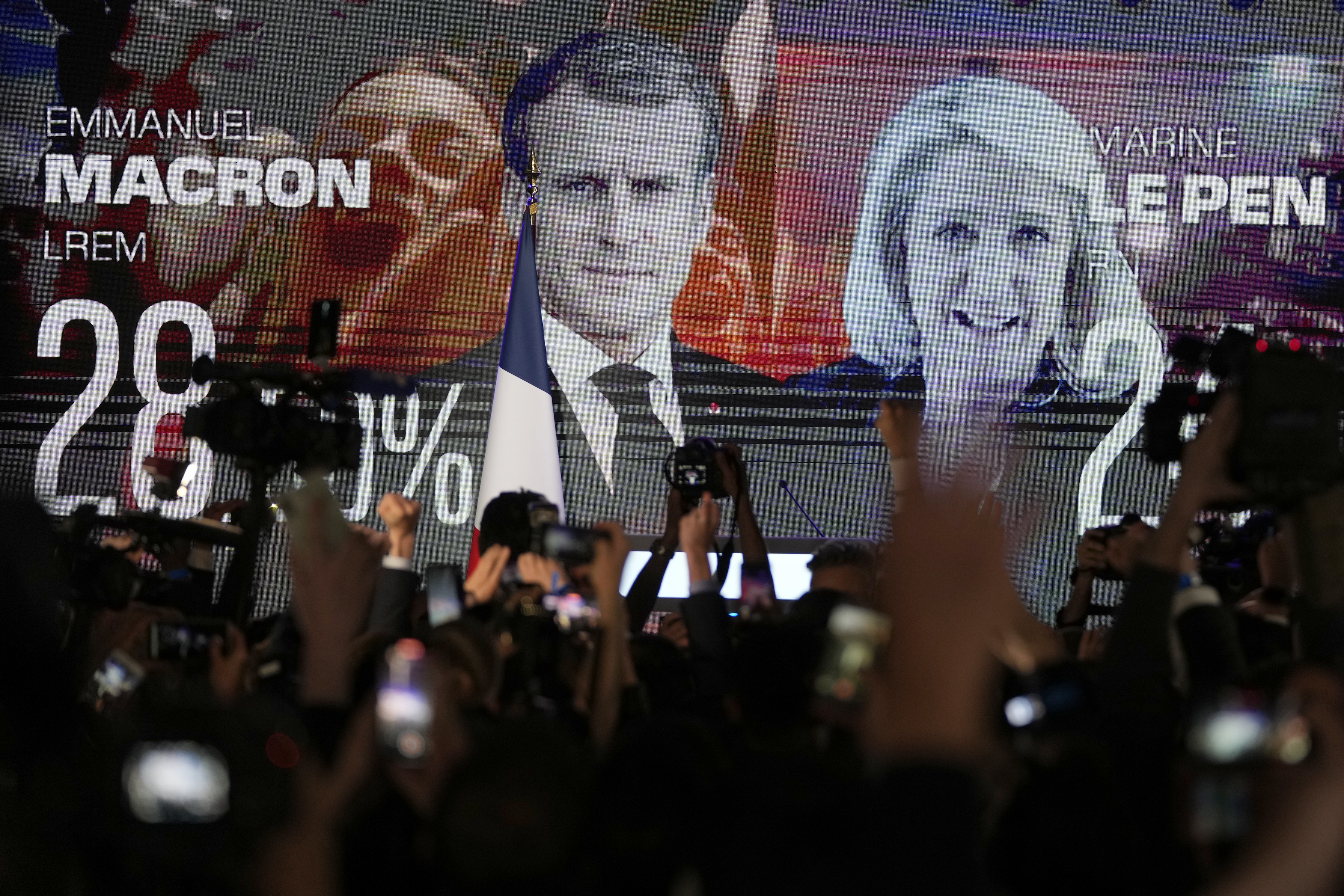 Macron og Le Pen er videre i valget