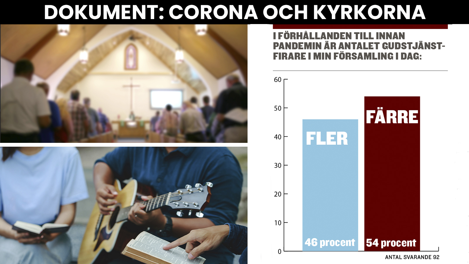 Nya människor kommer till kyrkorna efter pandemin