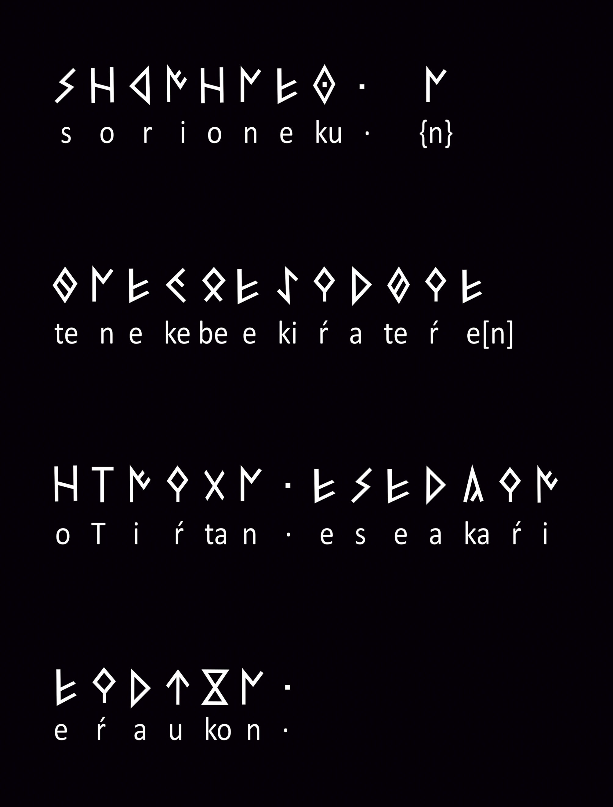 Transcription of the inscription on the Hand of Irulegi. The first word is sorioneku which can be translated as good fortune.