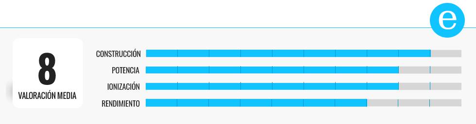 bañador moldeador h&m