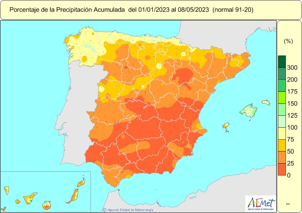 Desde el 1 de enero hasta el 8 de mayo, en España han caído 115 l/m², cuando lo normal son 250 l/m².