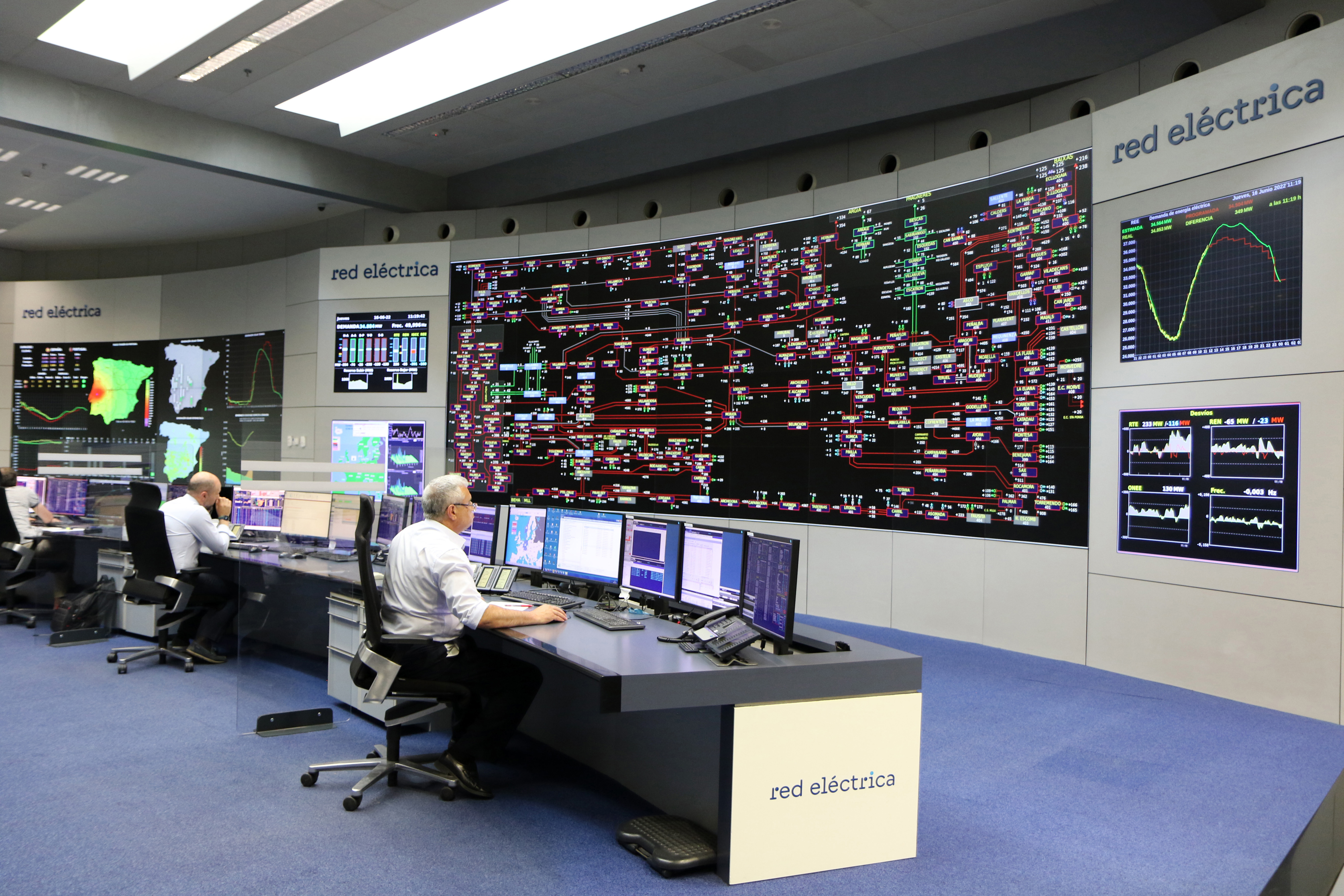 Redeia compensa la caída de sus ingresos regulados en España con el negocio internacional