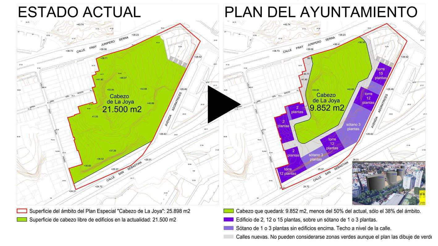 Comparativa del estado actual y de la previsión urbanística sobre el cabezo de La Joya, en Huelva.