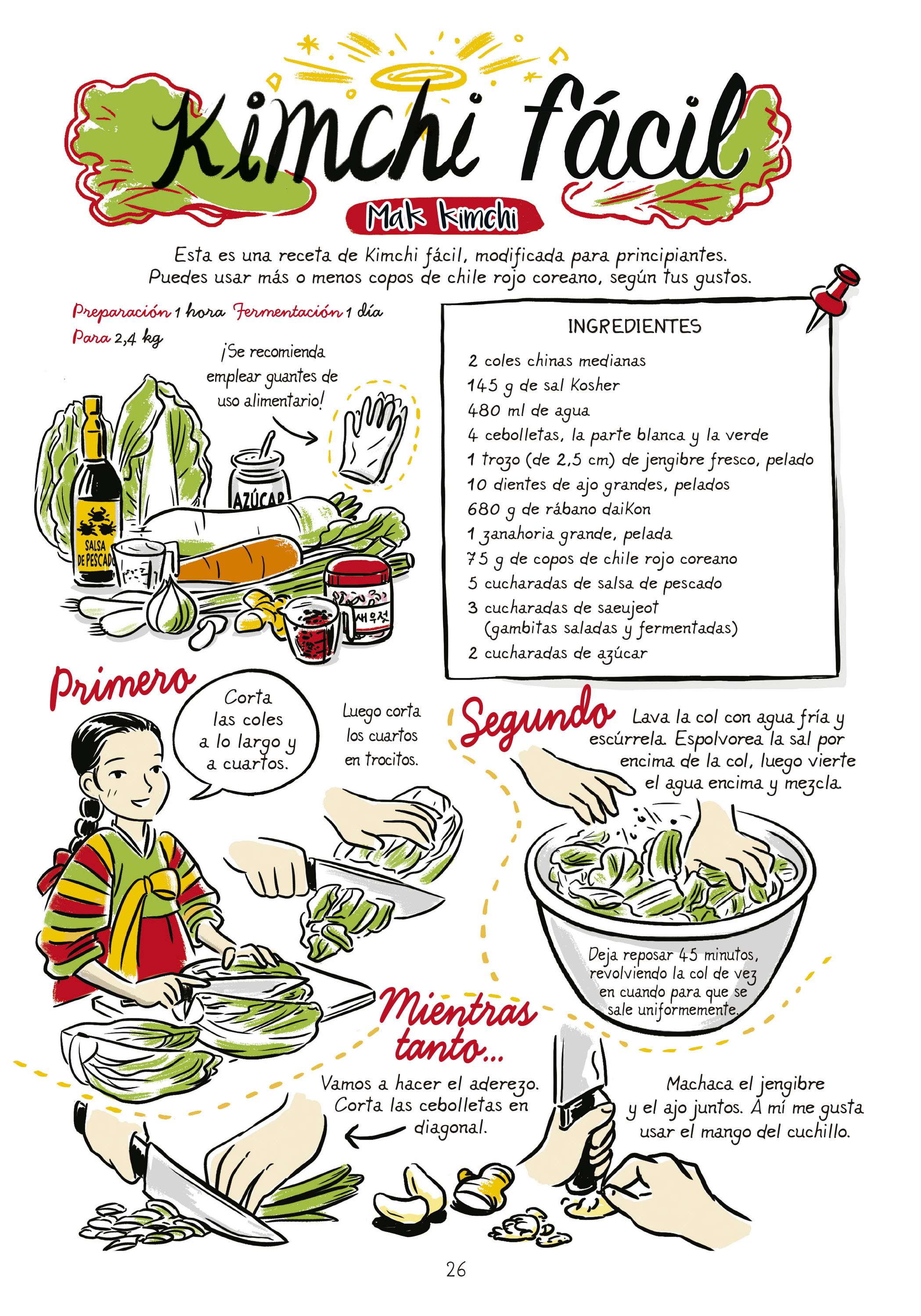 Recetas Coreanas Antecedentes De Las Recetas De Comida Coreana