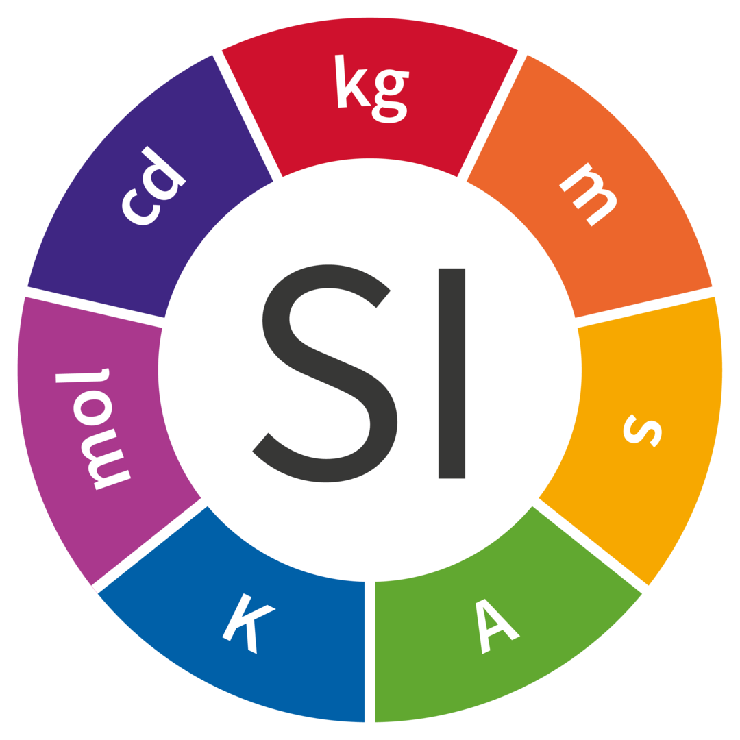 las-siete-unidades-b-sicas-el-juego-de-la-ciencia-informaci-n-center