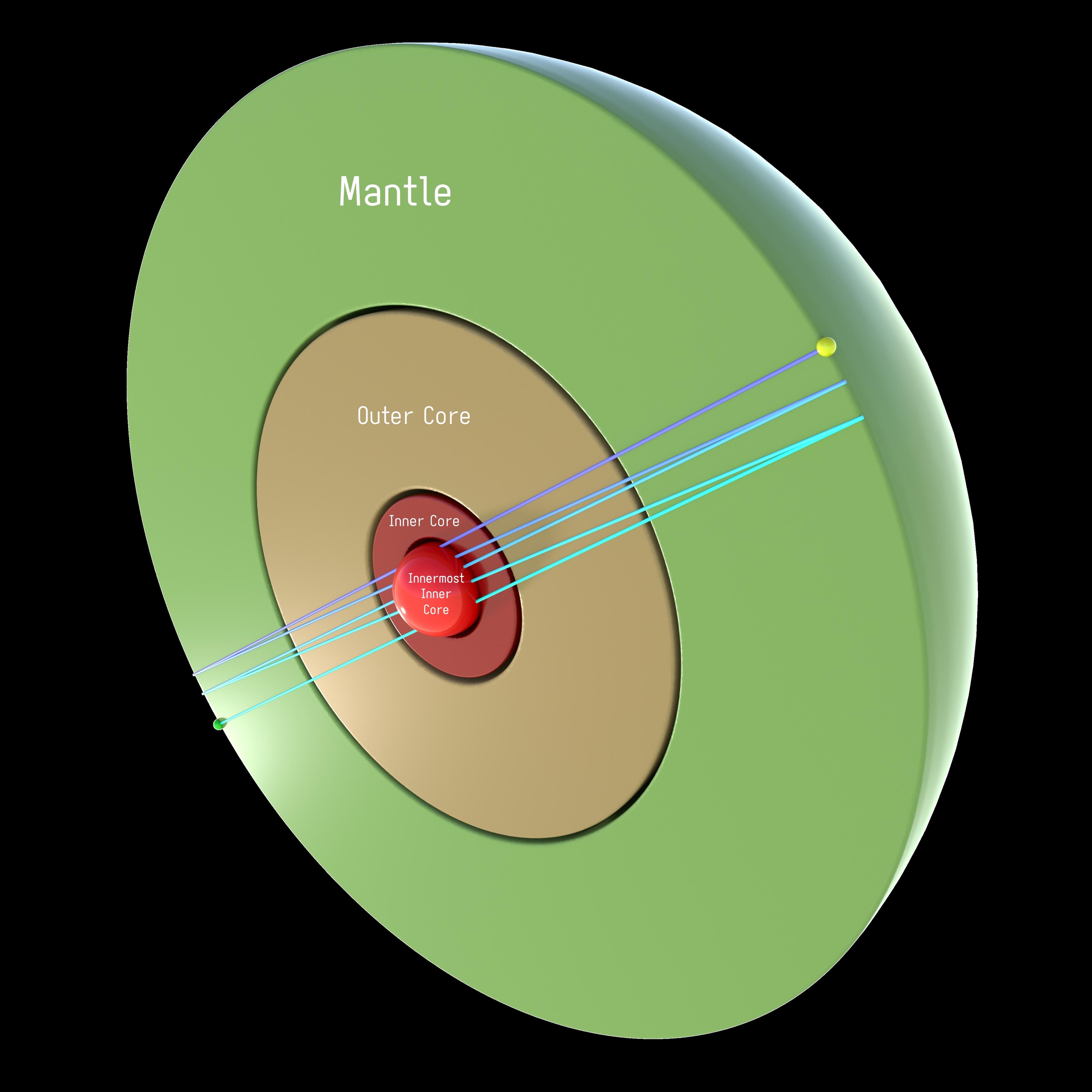 El centro de la Tierra es una bola de hierro de 650 kilómetros de radio |  Ciencia | EL PAÍS