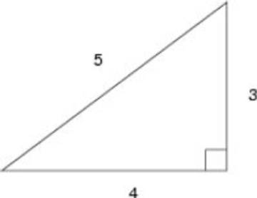 Del Triangulo Sagrado Al Teorema De Pitagoras Ciencia El Pais