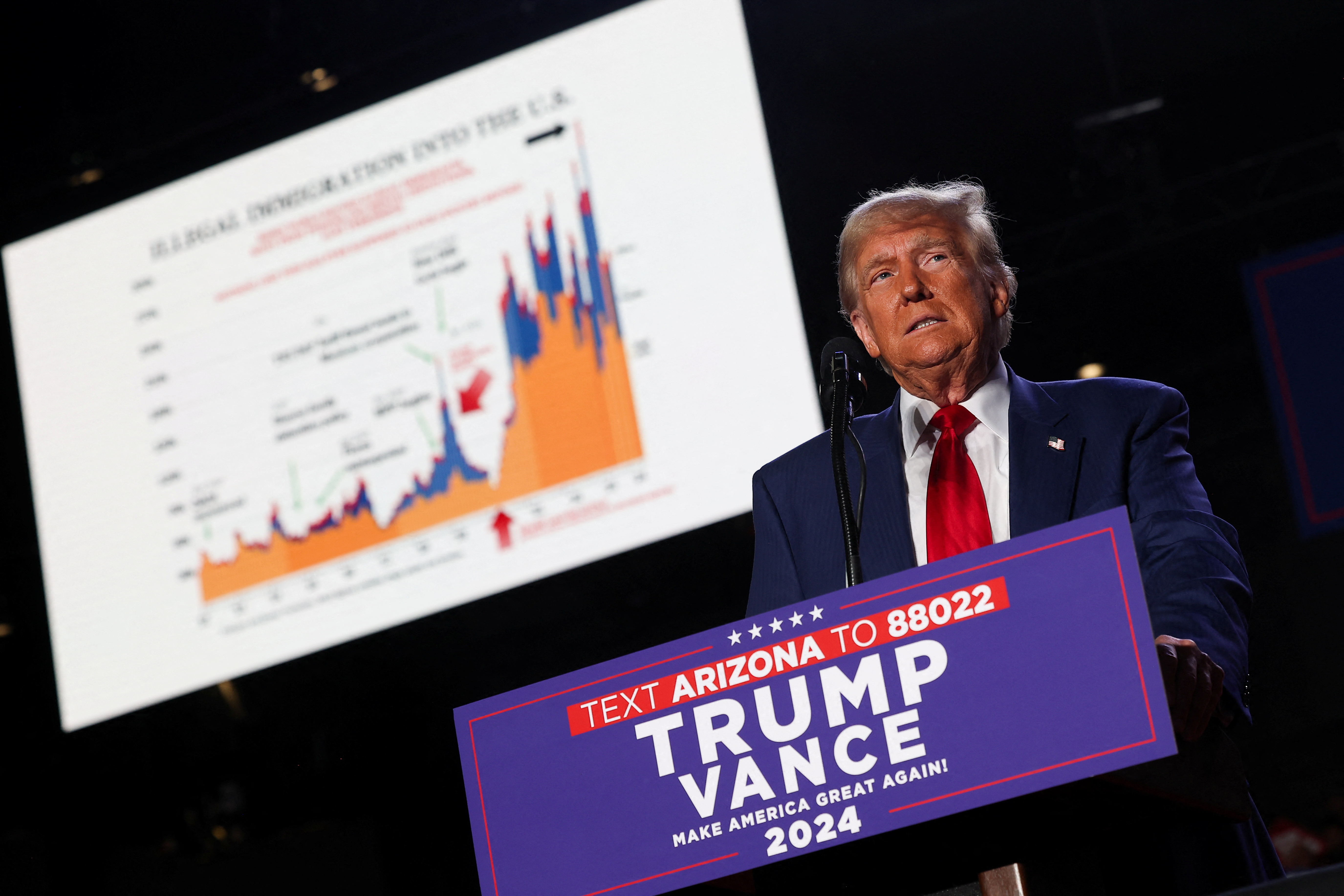 Donald Trump, habla durante un mitin en el Mullett Arena de Tempe, Arizona.