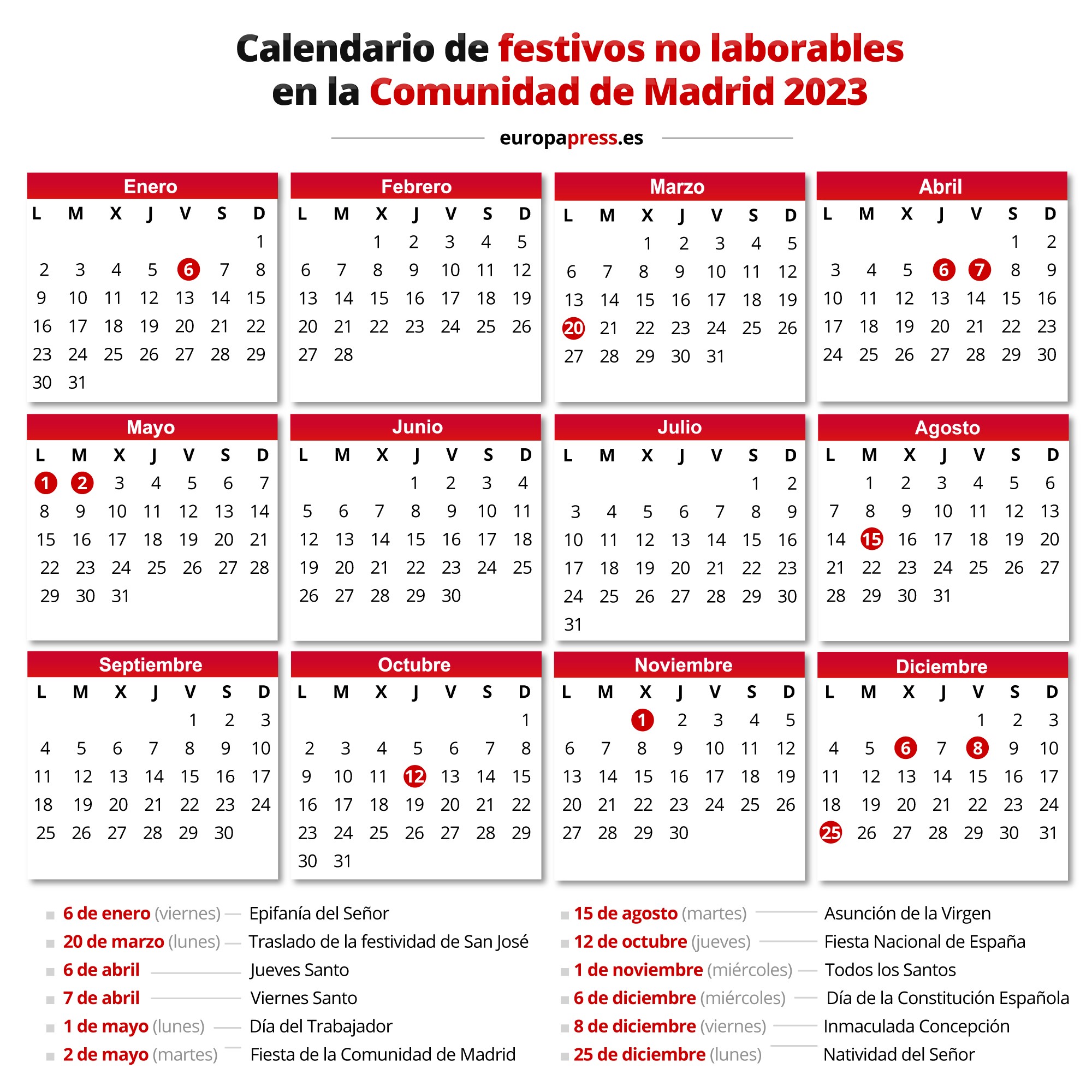Festivo Pais Vasco 2023 Calendario laboral de 2023 en Madrid: 14 festivos con el paso de San José  al 20 de marzo | Madrid | España | EL PAÍS