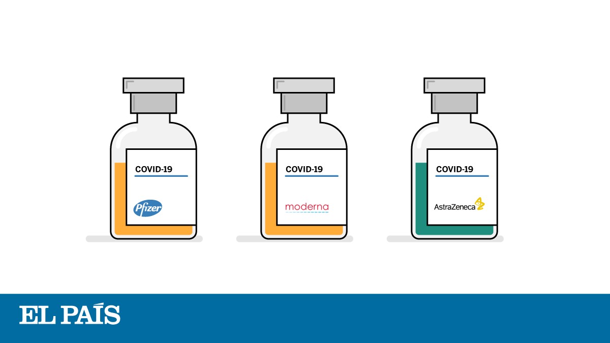 Covid 19 In Spain The Differences Between The Pfizer Moderna And Oxford Coronavirus Vaccines What We Know So Far Science Tech El Pais In English