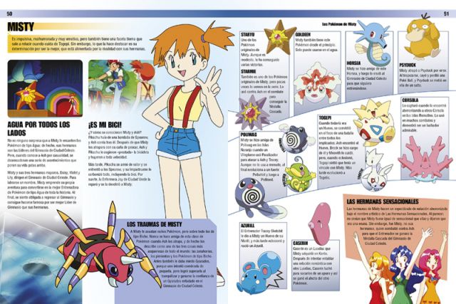 El 25 aniversario de Pokémon nos trae la enciclopedia definitiva