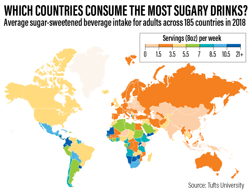 Sugary drink consumption spirals globally   The National