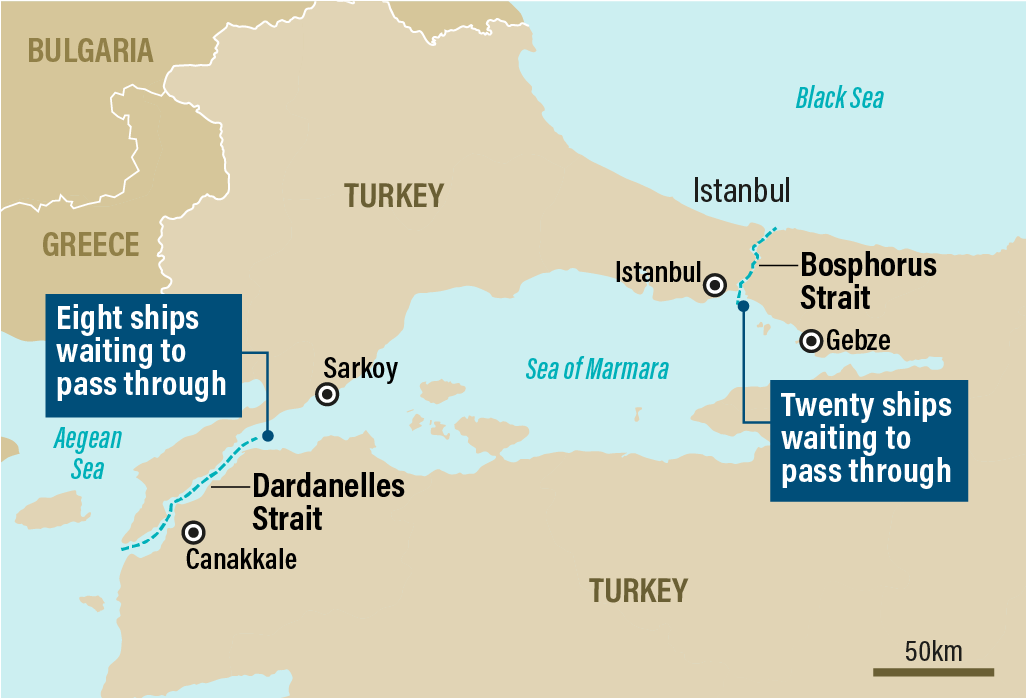 Bosphorus tanker backlog could become serious geopolitical crisis