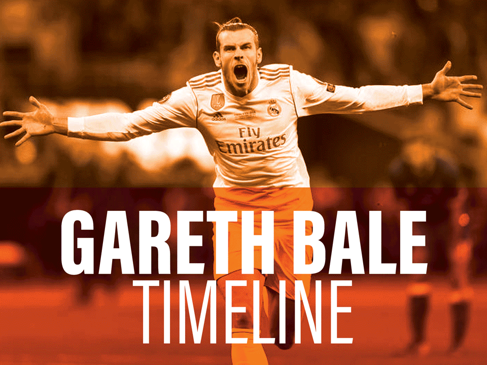 Gareth Bale Back Signed Real Madrid CF 2020-21 Home Shirt