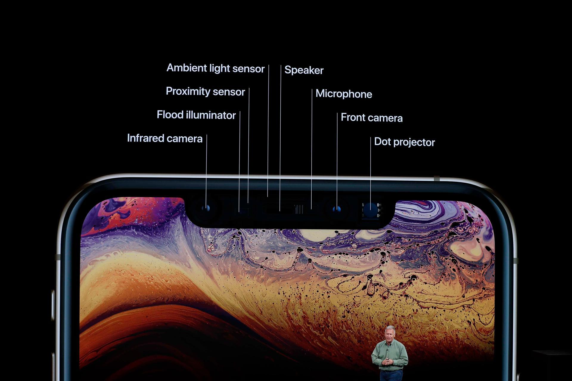 Дата презентация нового iphone