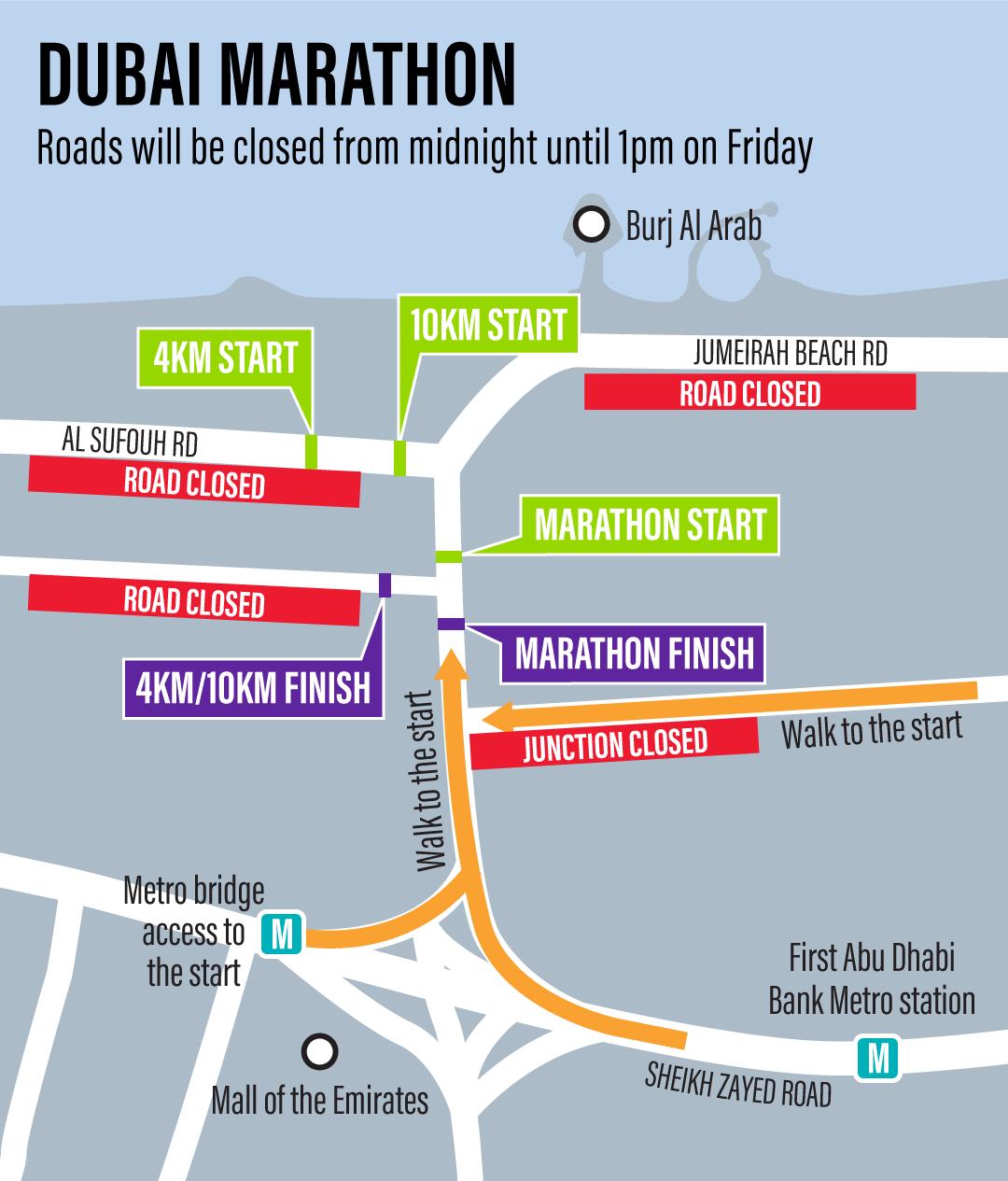 Road closures revealed ahead of Dubai Marathon on Friday