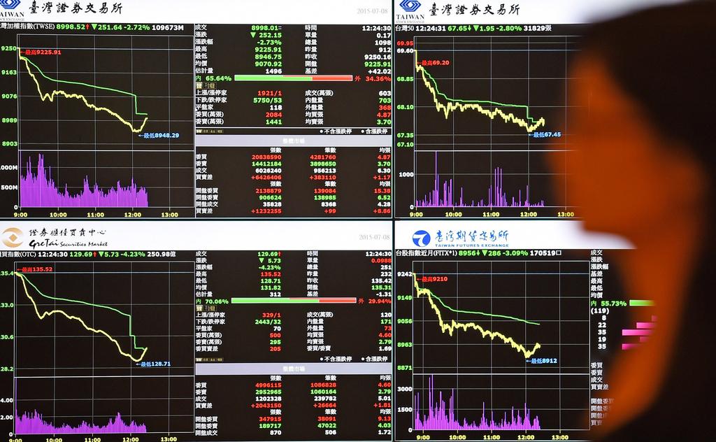 A woman walks past monitors showing market movements at the Taiwan Stock Exchange in Taipei. Sam Yeh / AFP