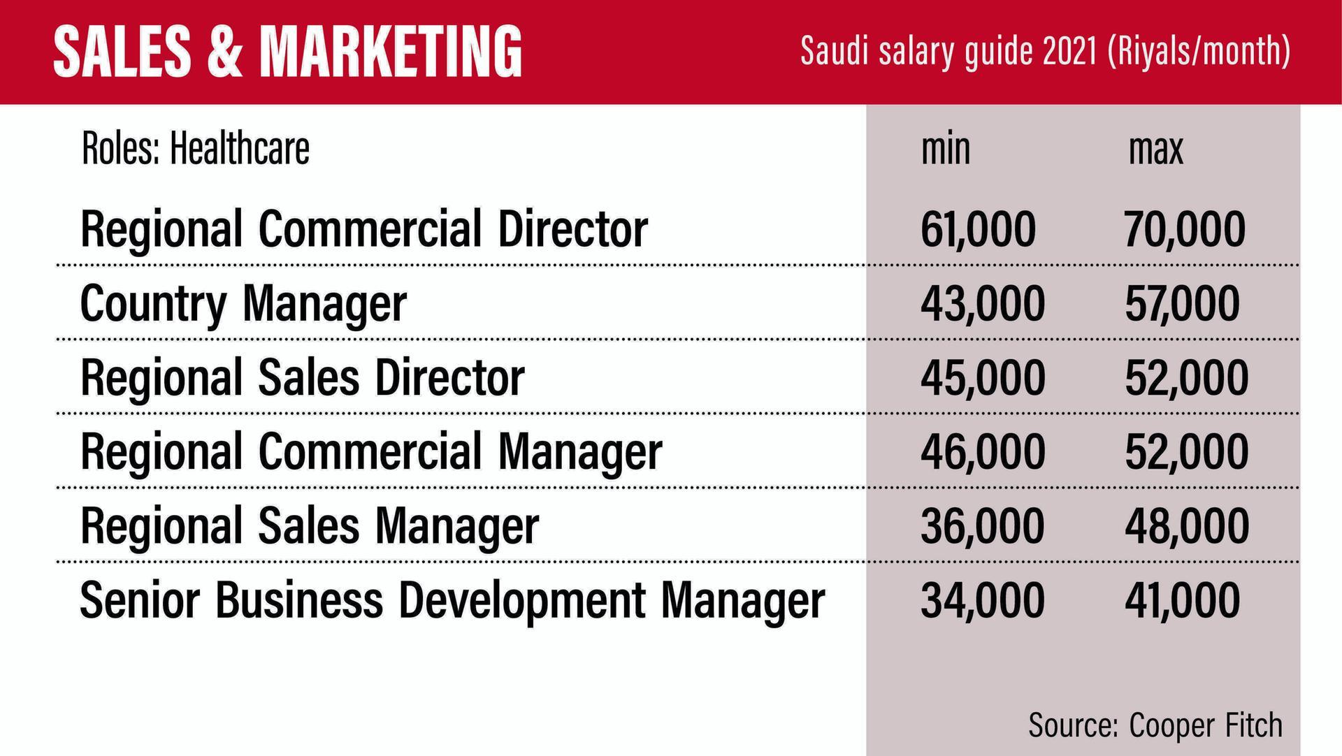 house-maid-salary-in-dubai-she-is-working-on-half-salary-nanny-house