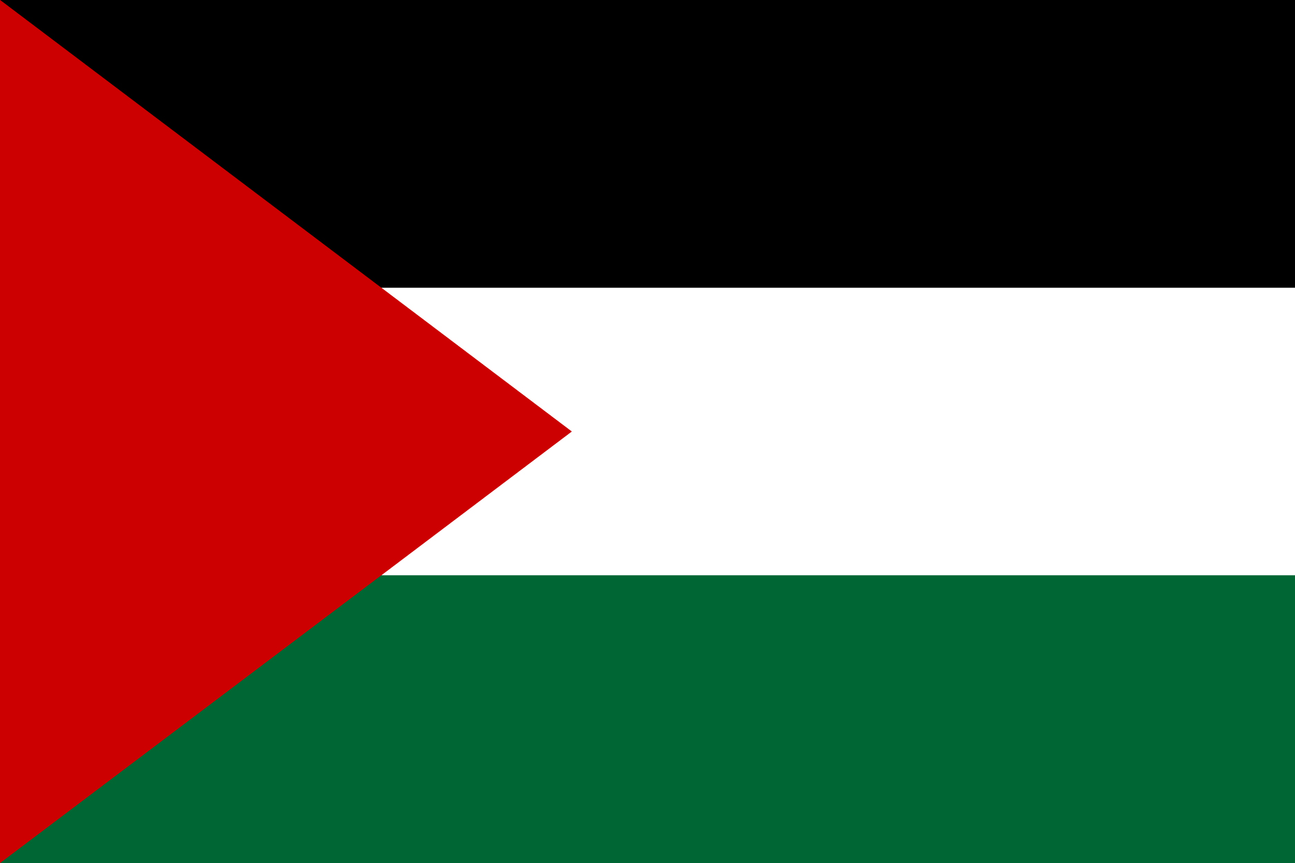 Why are so many Arab flags red, green, black and white?