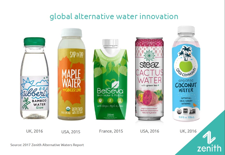 water baced The Rise of Water-Based Coatings Water Based Lubricant - pH