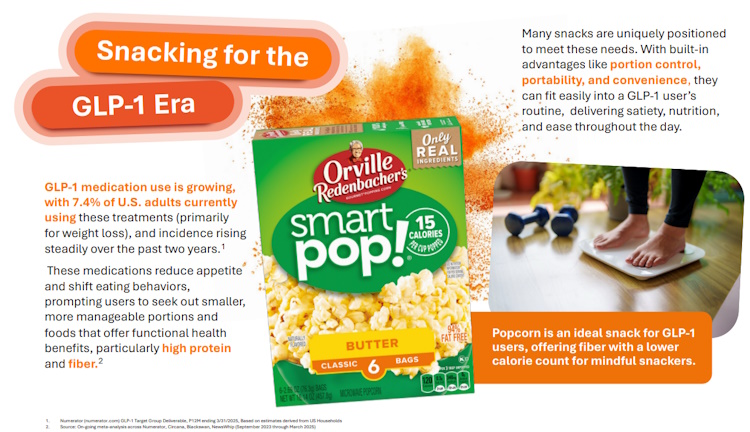 Snacking trends 2025: Navigating a $150bn market in flux Snacking trends 2025: Navigating a $150bn market in flux